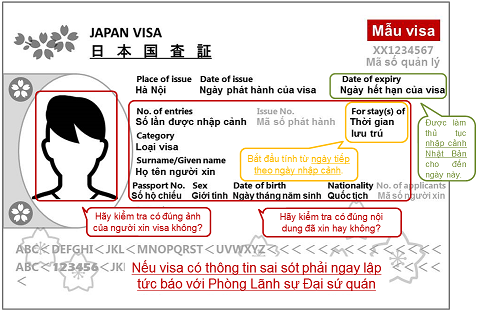 Xin Visa Du Lịch Nhật Bản - Hướng Dẫn Đơn Giản Và Chi Tiết