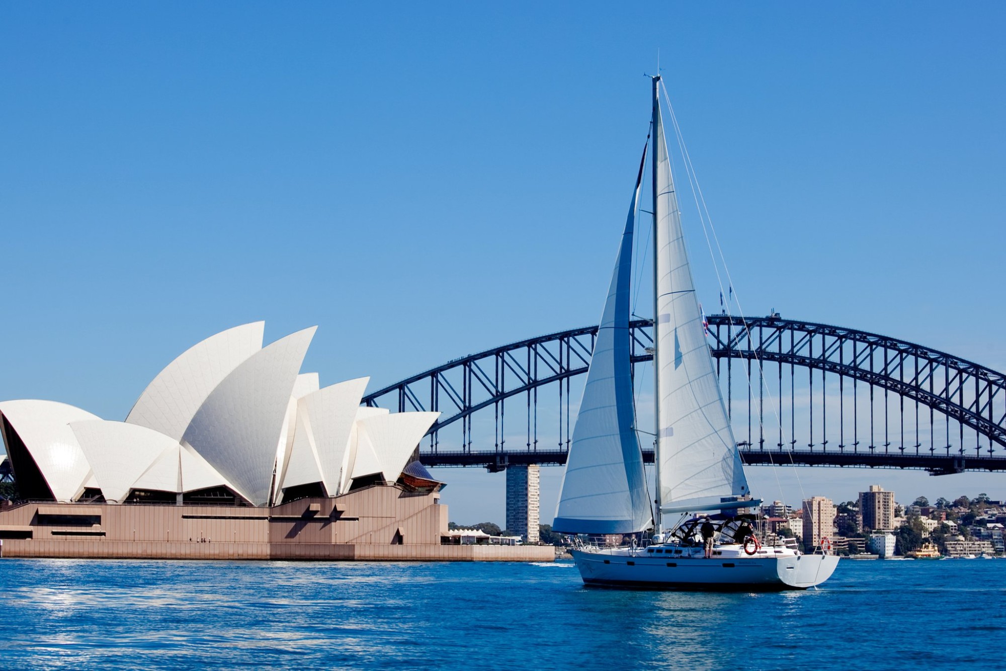 Xin Visa Du Lịch Úc Hướng Dẫn Đơn Giản Cho Những Ai Muốn Khám Phá Úc