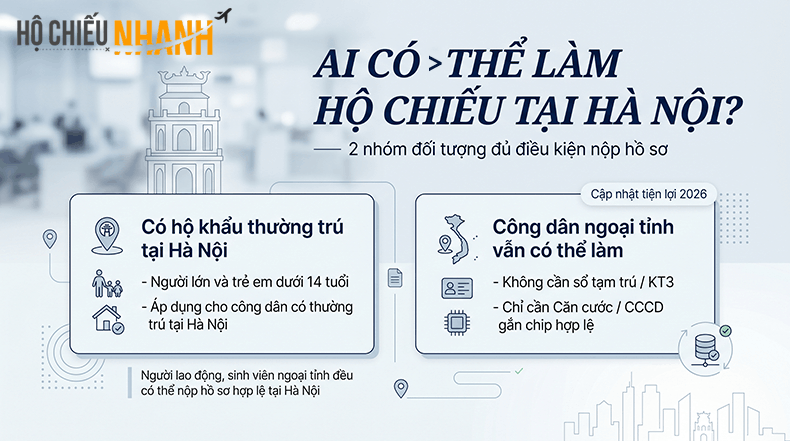 đối tượng làm hộ chiếu tại hà nội