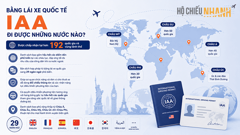 bằng lái xe quốc tế iaa đi được những nước nào