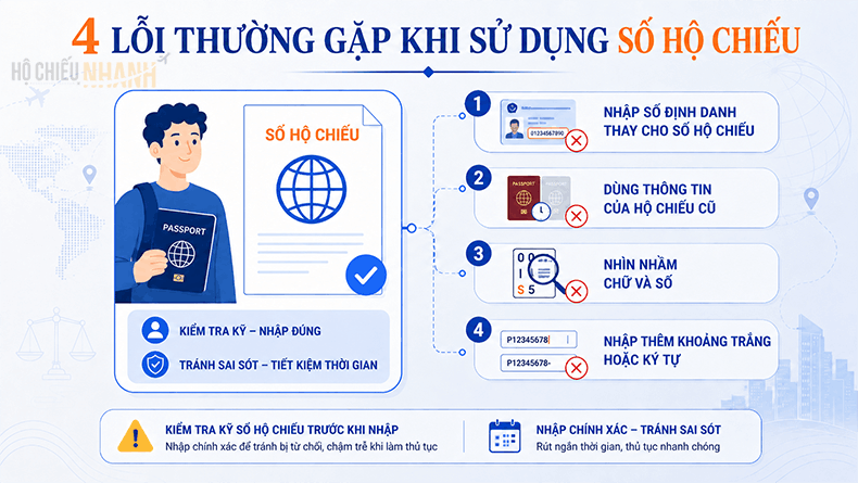 4 lỗi thường gặp khi sử dụng số hộ chiếu