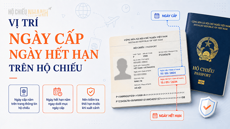 vị trí ngày cấp và ngày hết hạn trên hộ chiếu