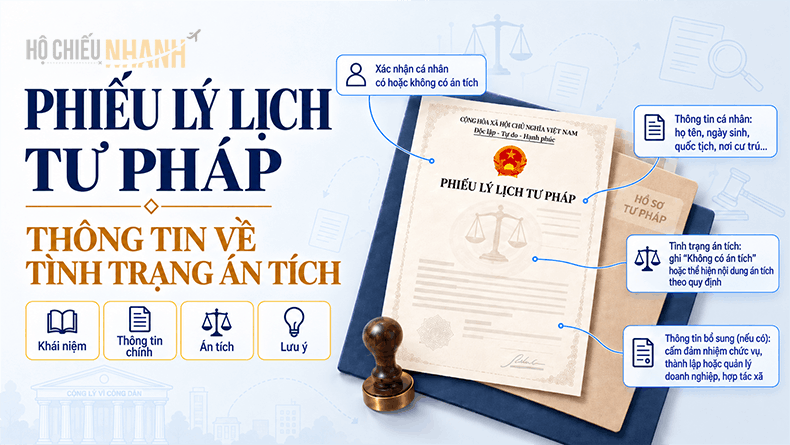 Phiếu lý lịch tư pháp và thông tin về tình trạng án tích