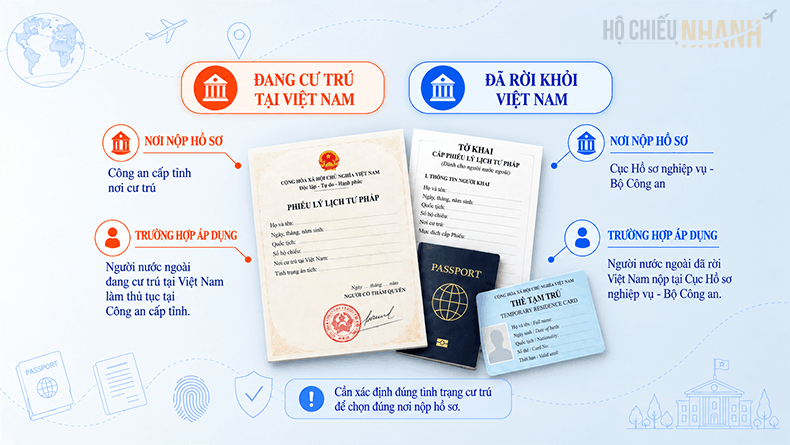 cơ quan làm lý lịch tư pháp cho người nước ngoài