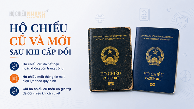 hộ chiếu cũ và mới sau khi cấp đổi