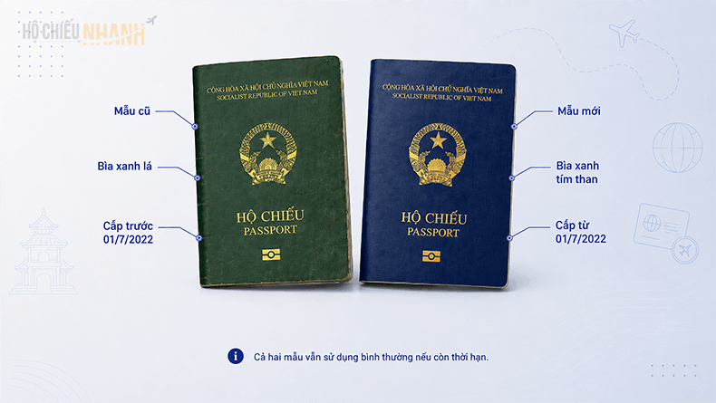 so sánh hộ chiếu Việt Nam mẫu cũ và mẫu mới