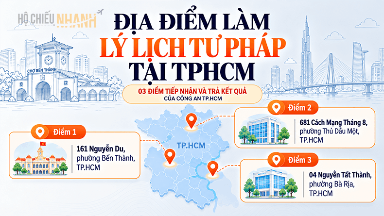 địa điểm làm lý lịch tư pháp tại TPHCM