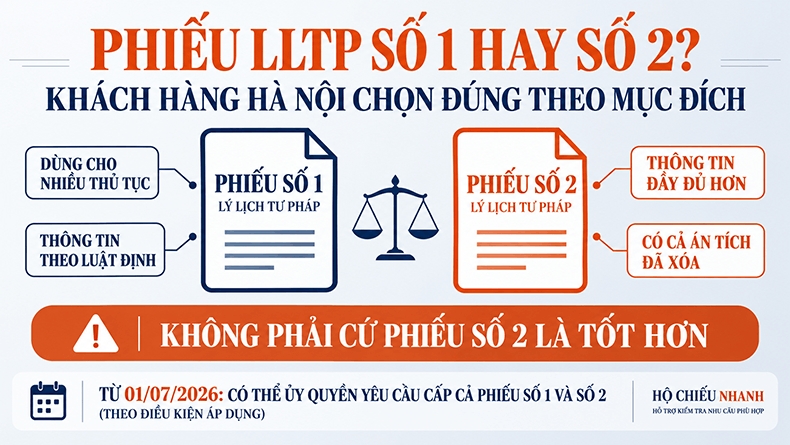 hướng dẫn chọn phiếu lý lịch tư pháp